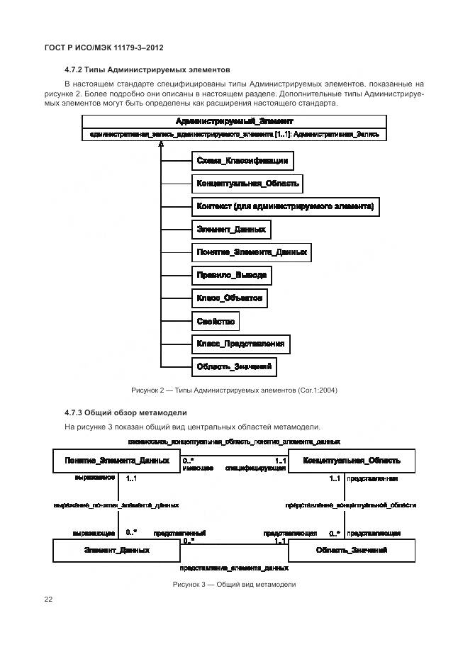 ГОСТ Р ИСО/МЭК 11179-3-2012, страница 26