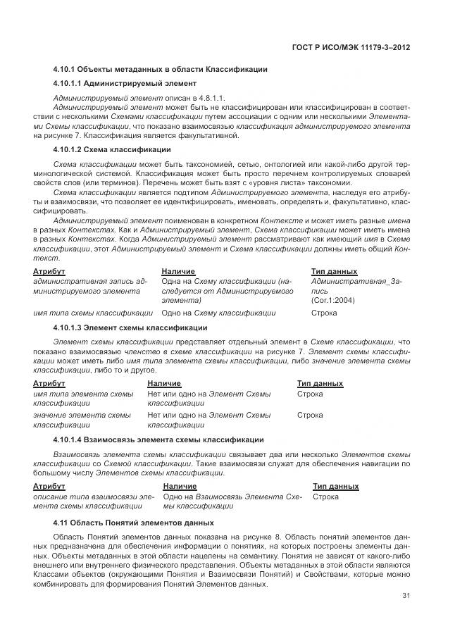 ГОСТ Р ИСО/МЭК 11179-3-2012, страница 35