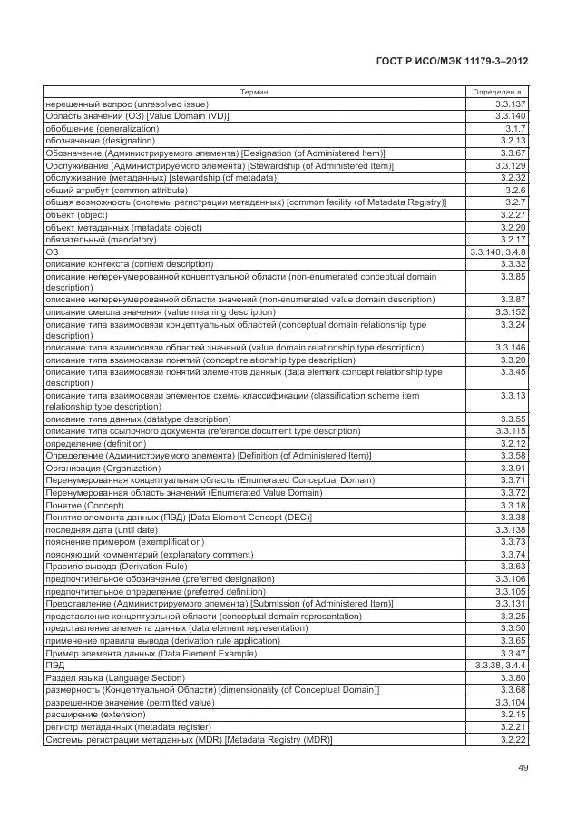 ГОСТ Р ИСО/МЭК 11179-3-2012, страница 53