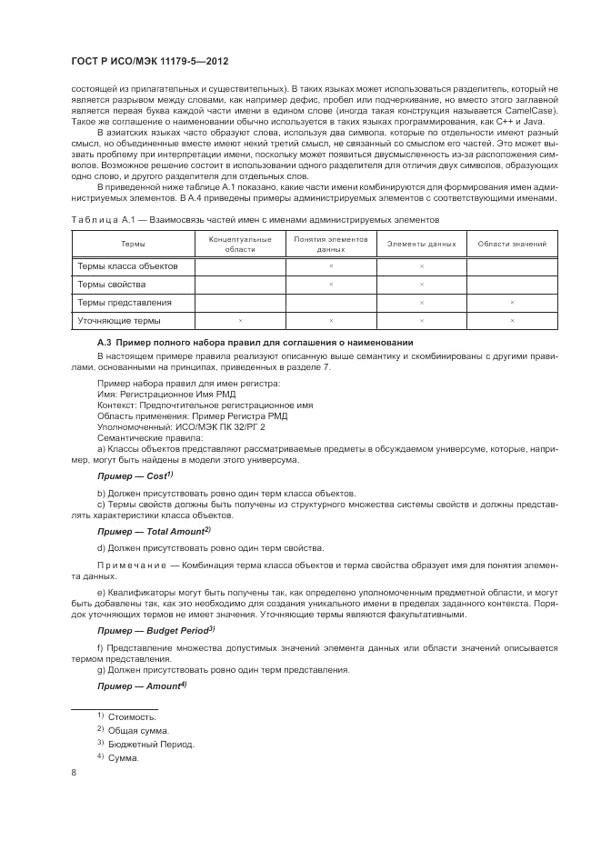 ГОСТ Р ИСО/МЭК 11179-5-2012, страница 12