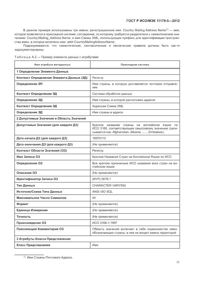 ГОСТ Р ИСО/МЭК 11179-5-2012, страница 15