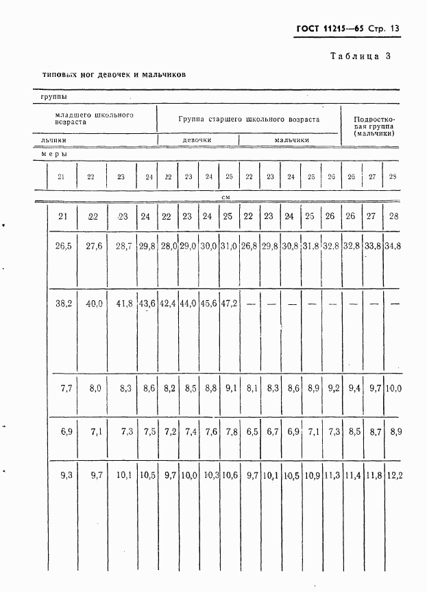 ГОСТ 11215-65, страница 14