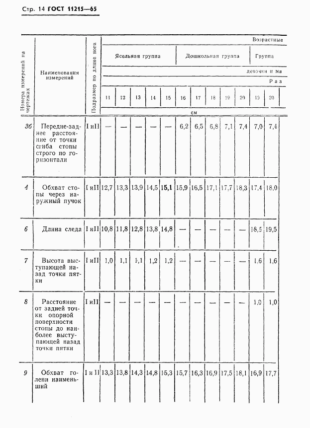 ГОСТ 11215-65, страница 15