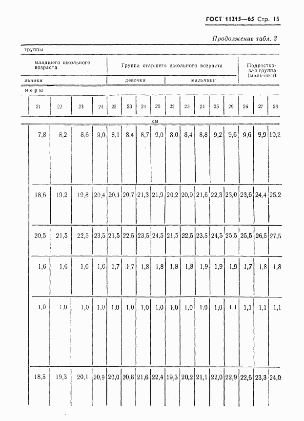 ГОСТ 11215-65, страница 16