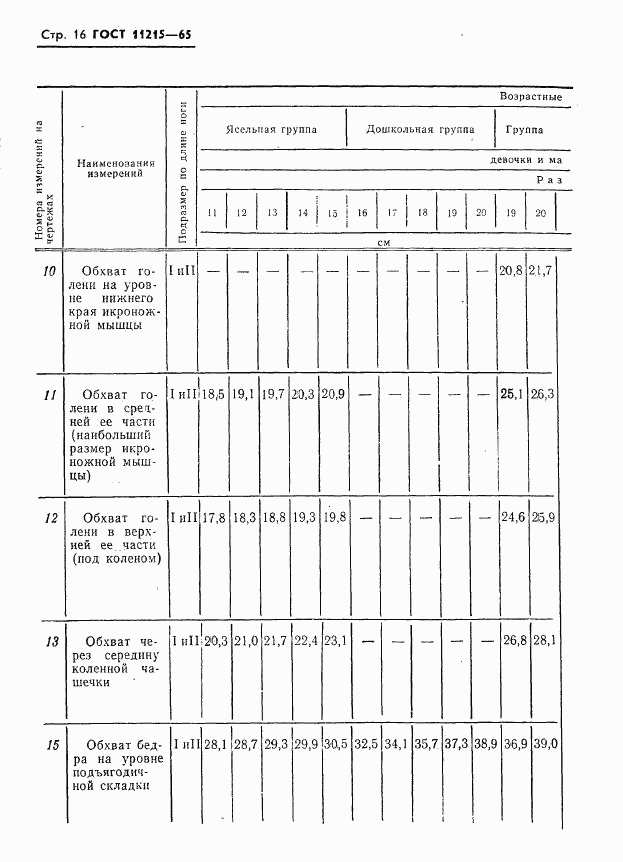 ГОСТ 11215-65, страница 17
