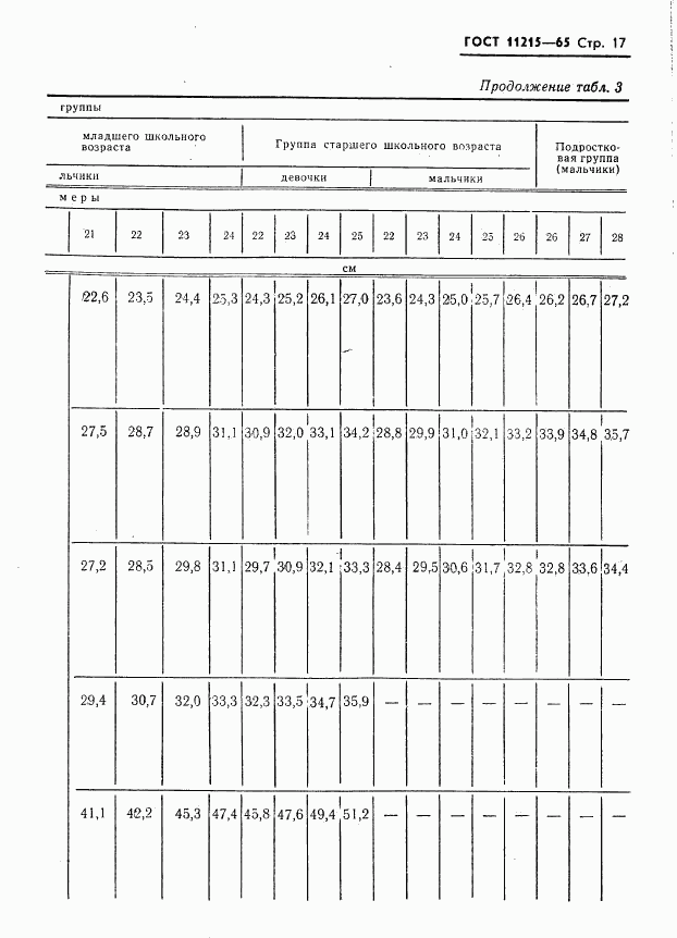 ГОСТ 11215-65, страница 18