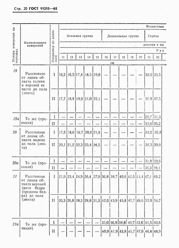ГОСТ 11215-65, страница 21