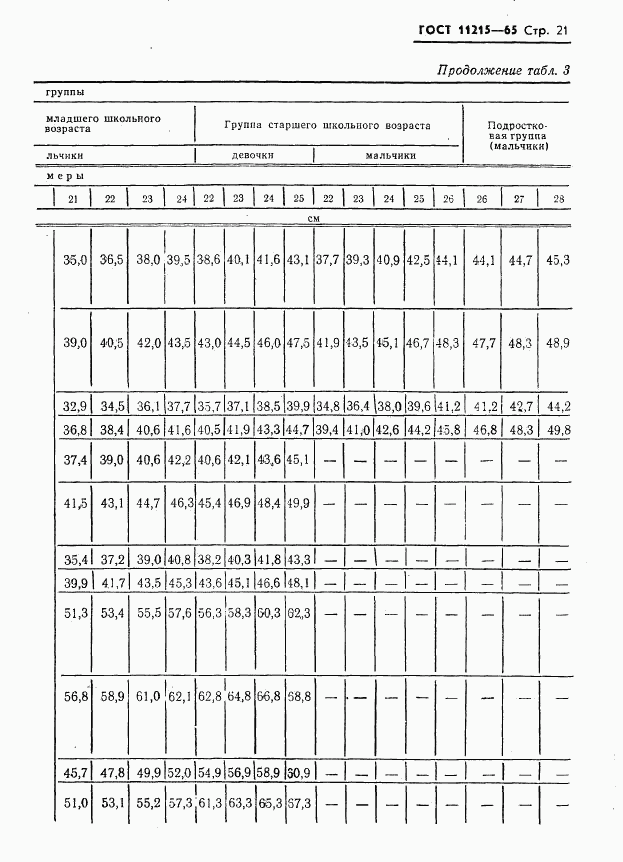 ГОСТ 11215-65, страница 22