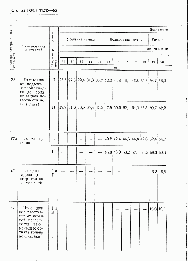 ГОСТ 11215-65, страница 23
