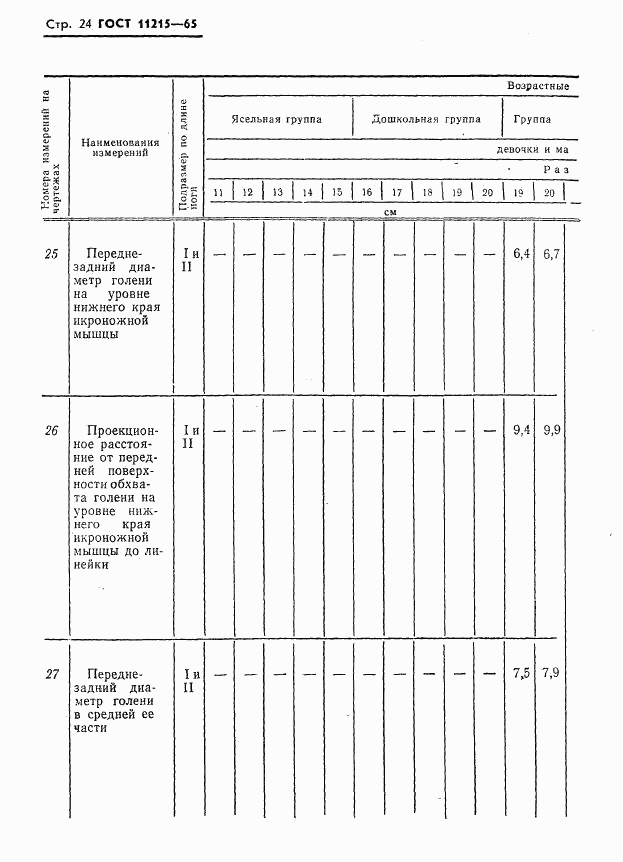 ГОСТ 11215-65, страница 25
