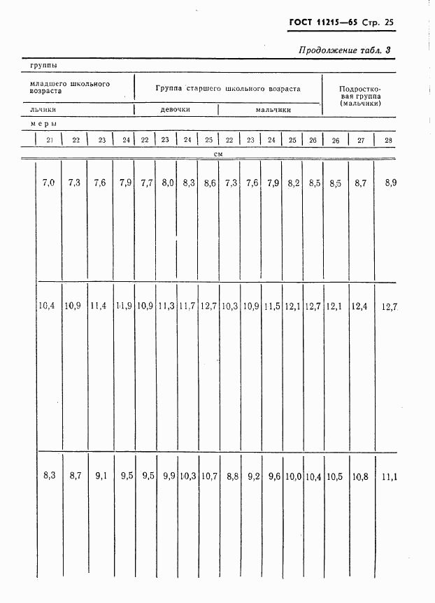 ГОСТ 11215-65, страница 26