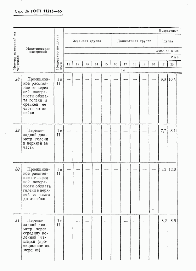ГОСТ 11215-65, страница 27