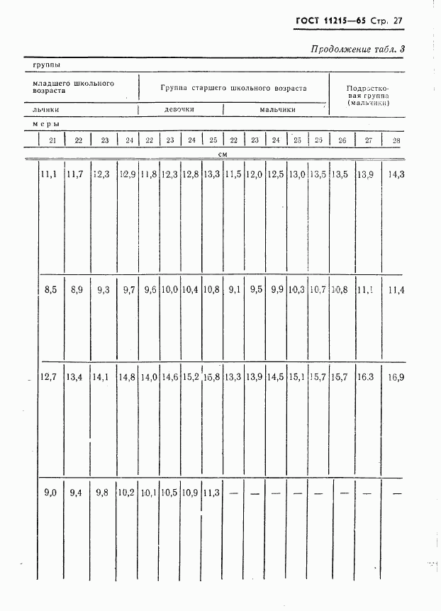 ГОСТ 11215-65, страница 28