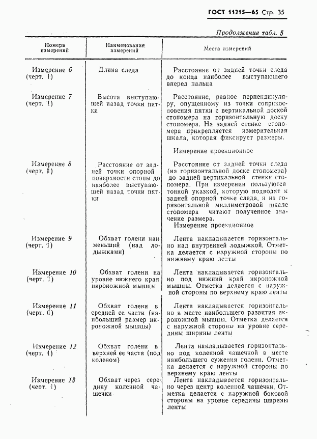 ГОСТ 11215-65, страница 36