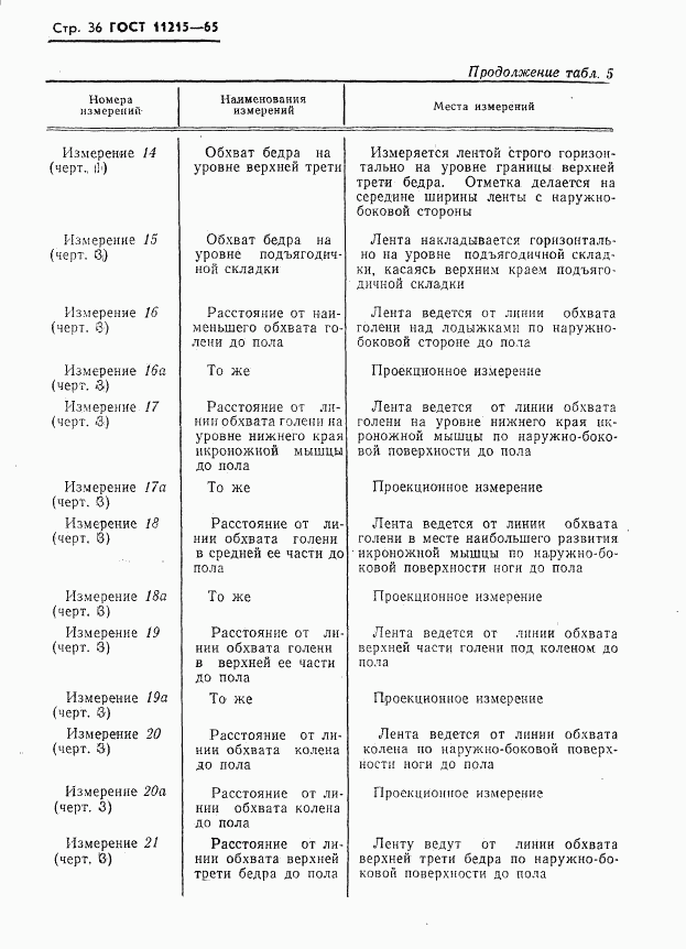 ГОСТ 11215-65, страница 37