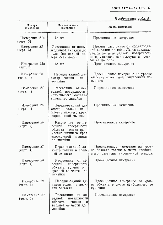 ГОСТ 11215-65, страница 38