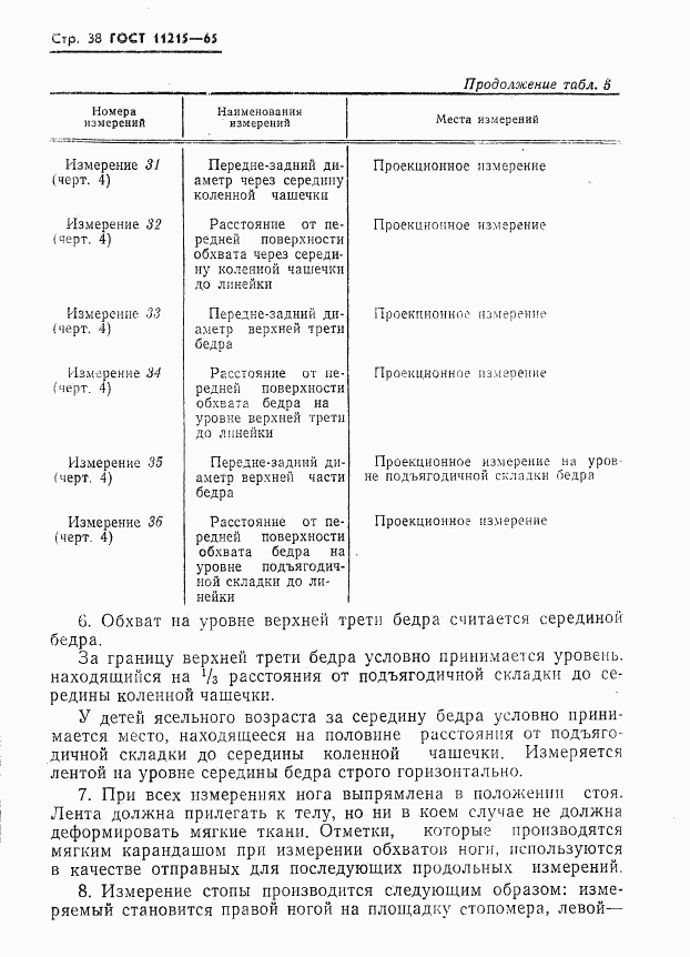 ГОСТ 11215-65, страница 39