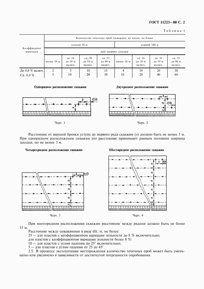 ГОСТ 11223-88, страница 3