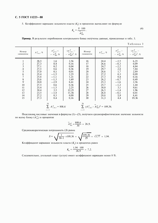 ГОСТ 11223-88, страница 6