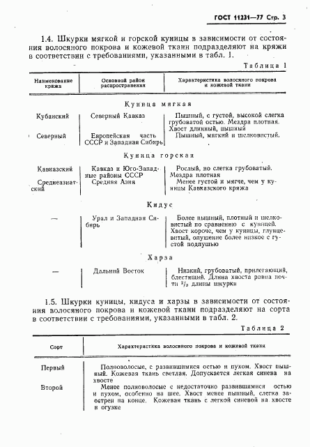 ГОСТ 11231-77, страница 4