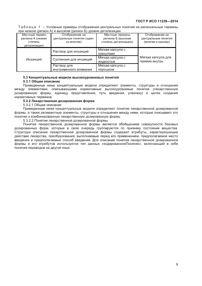 ГОСТ Р ИСО  11239-2014, страница 15