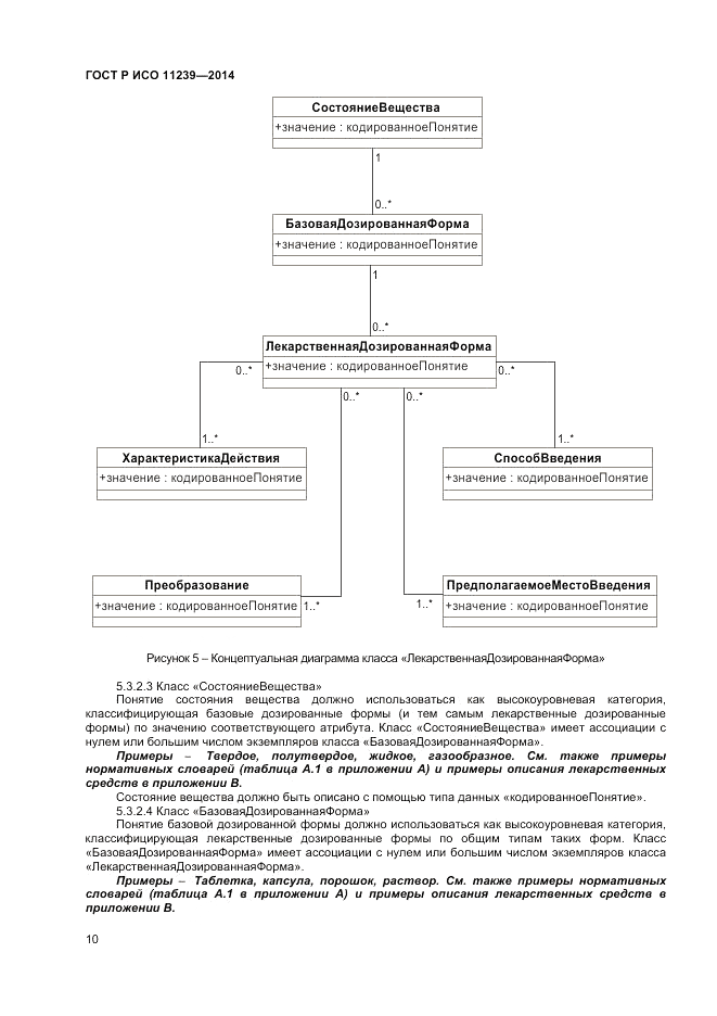 ГОСТ Р ИСО  11239-2014, страница 16