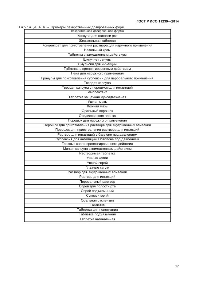 ГОСТ Р ИСО  11239-2014, страница 23