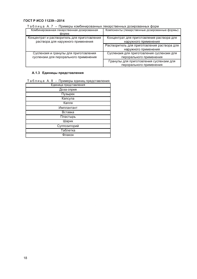 ГОСТ Р ИСО  11239-2014, страница 24