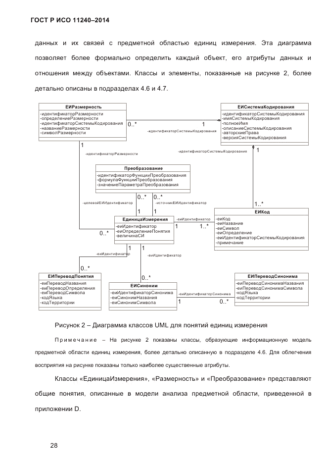 ГОСТ Р ИСО  11240-2014, страница 37