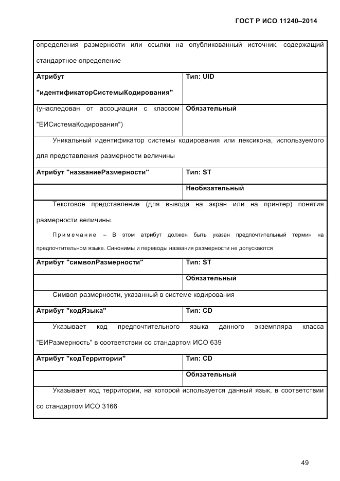 ГОСТ Р ИСО  11240-2014, страница 58