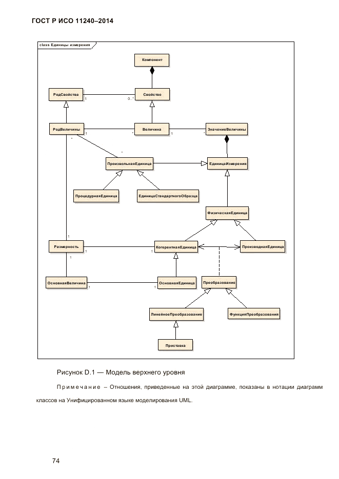 ГОСТ Р ИСО  11240-2014, страница 83