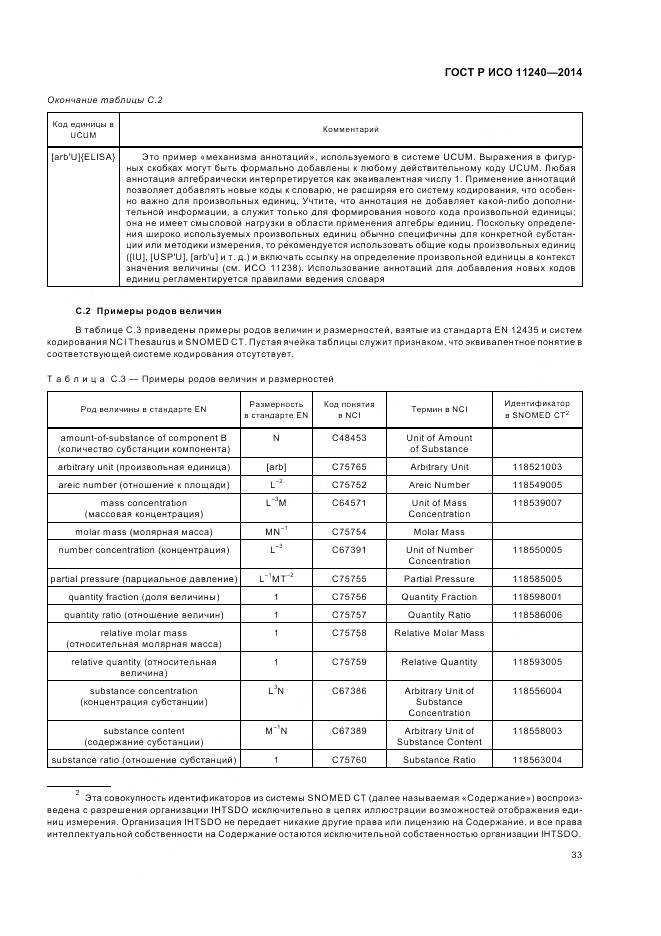 ГОСТ Р ИСО 11240-2014, страница 39