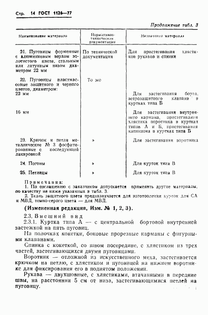 ГОСТ 1126-77, страница 16