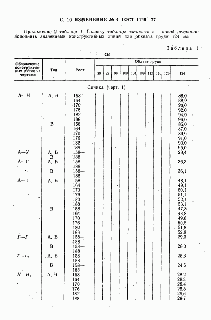 ГОСТ 1126-77, страница 58