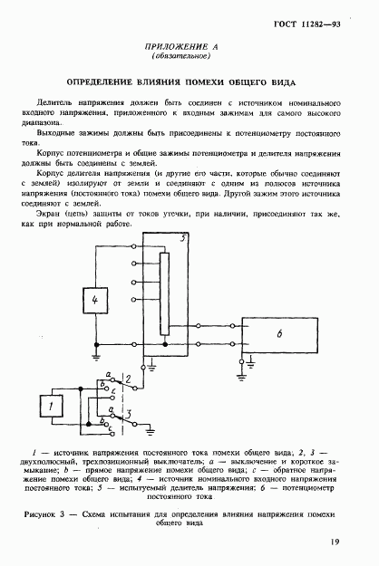 ГОСТ 11282-93, страница 21