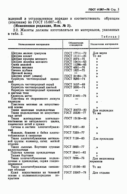 ГОСТ 11287-76, страница 4