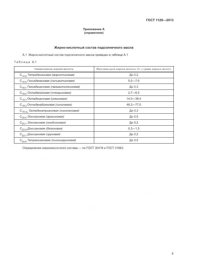 ГОСТ 1129-2013, страница 13