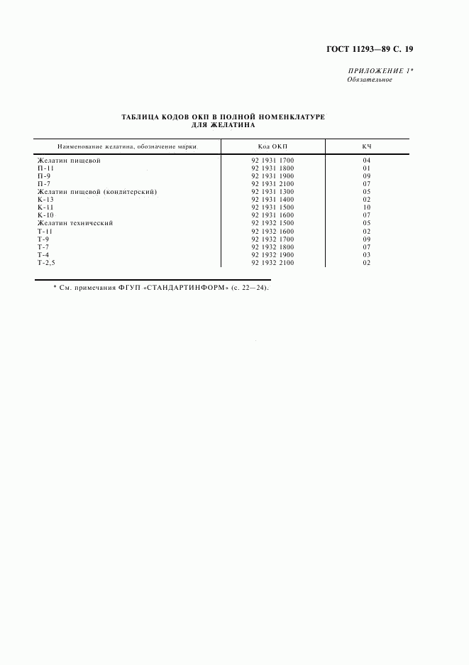 ГОСТ 11293-89, страница 20