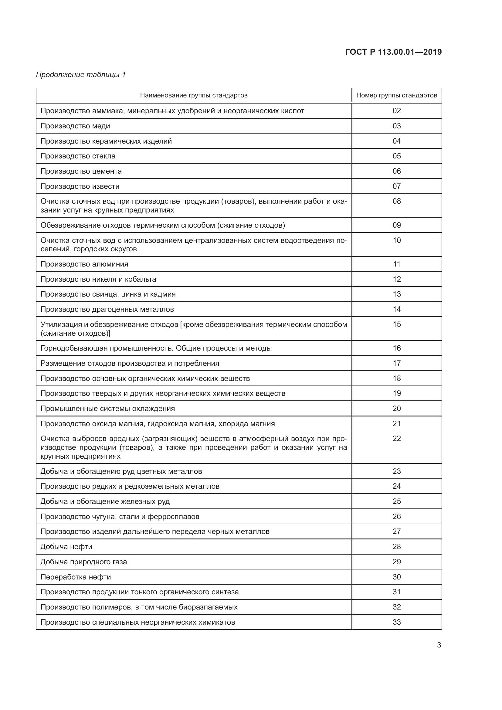 ГОСТ Р  113.00.01-2019, страница 7