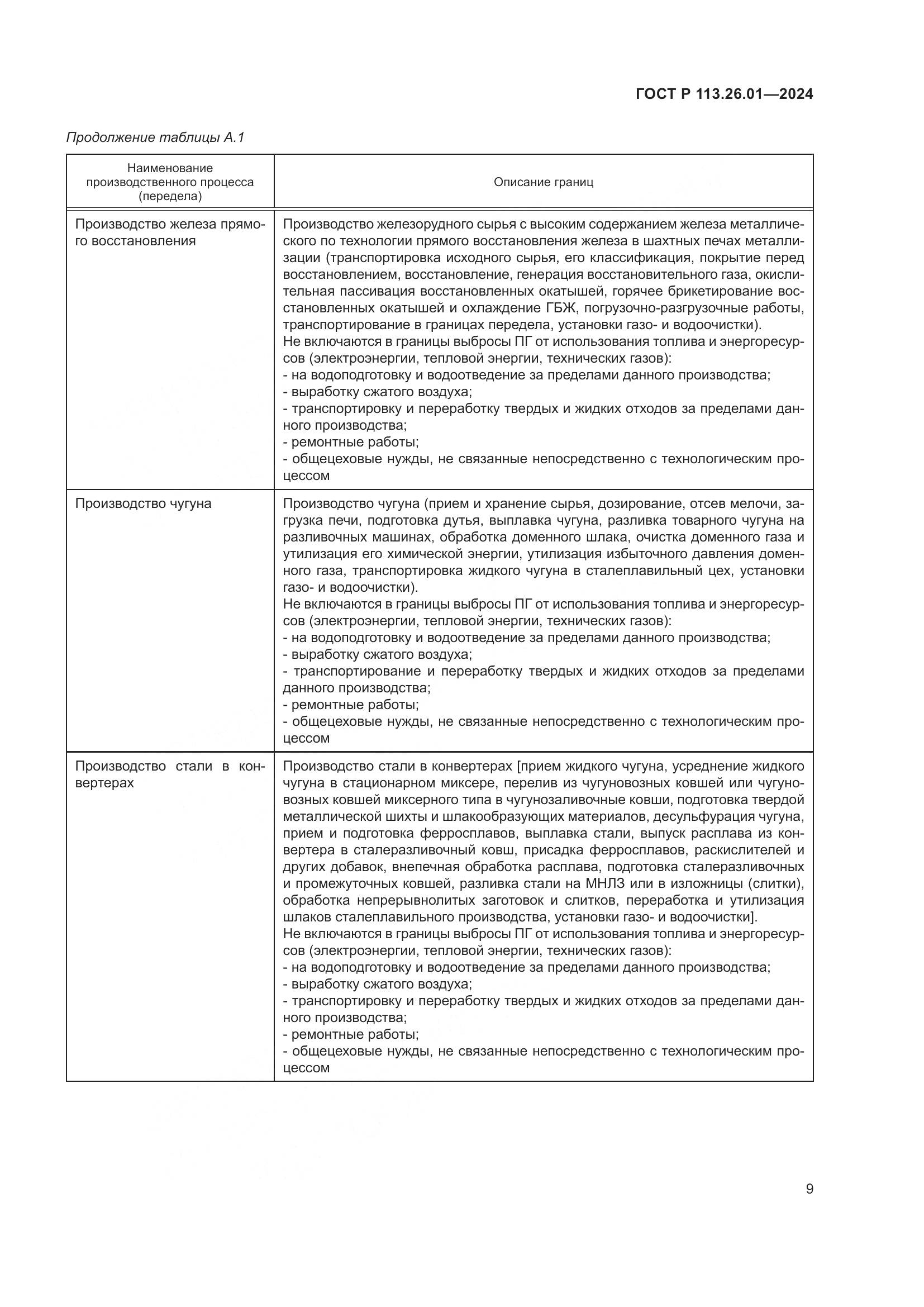 ГОСТ Р 113.26.01-2024, страница 13