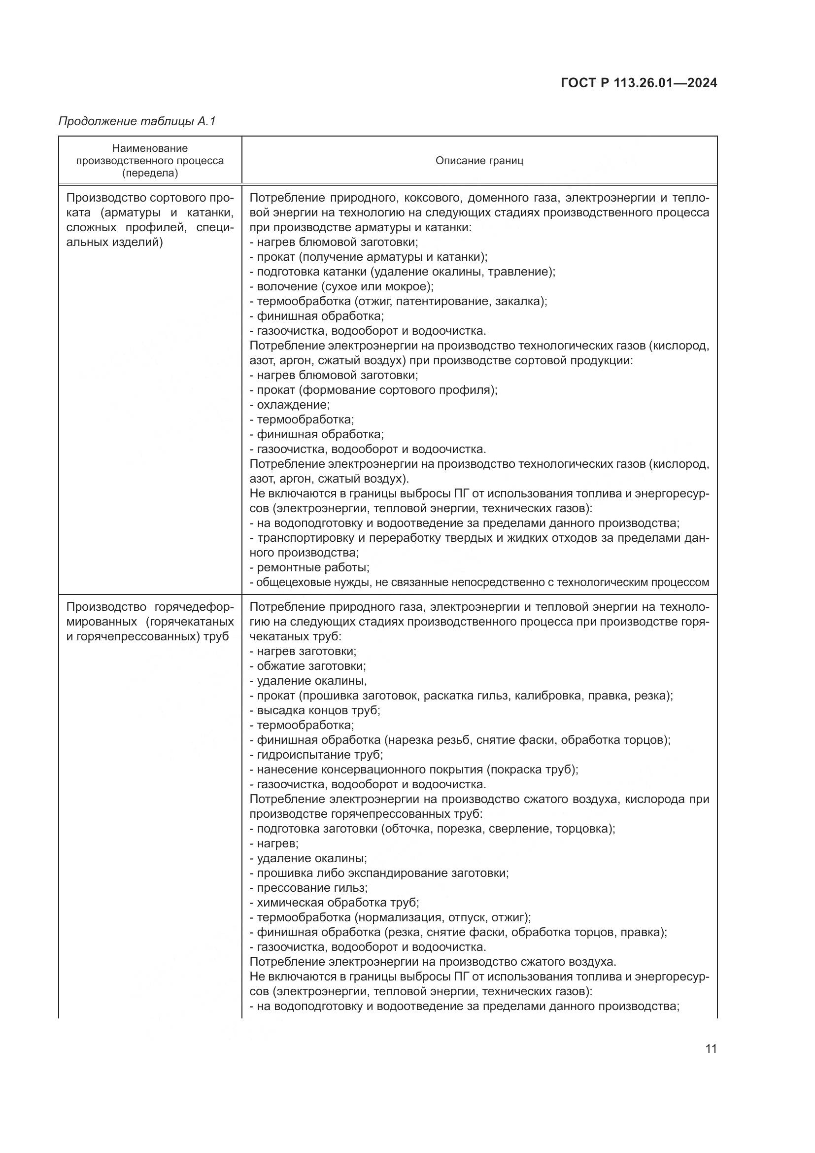 ГОСТ Р 113.26.01-2024, страница 15