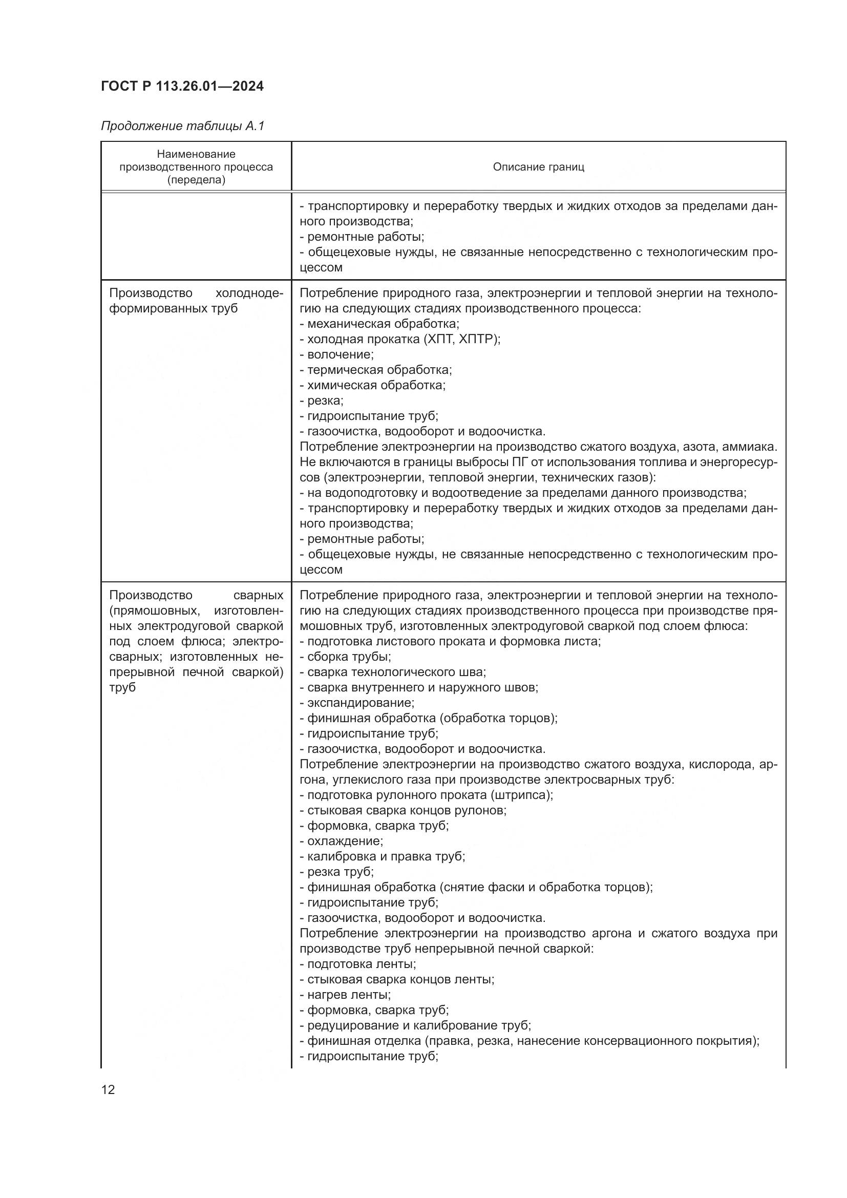 ГОСТ Р 113.26.01-2024, страница 16