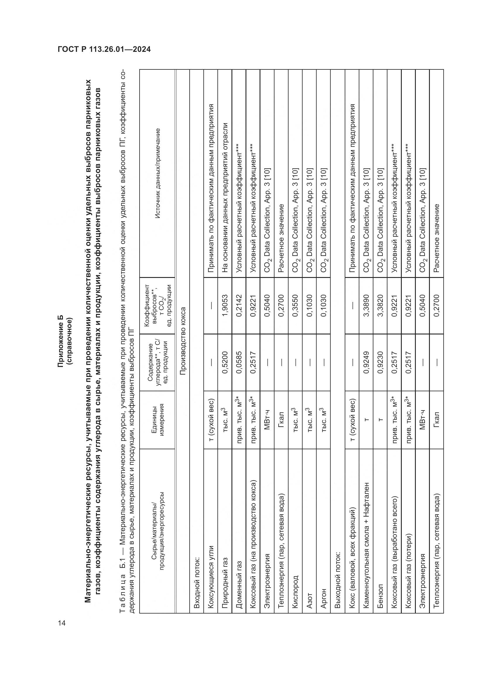 ГОСТ Р 113.26.01-2024, страница 18