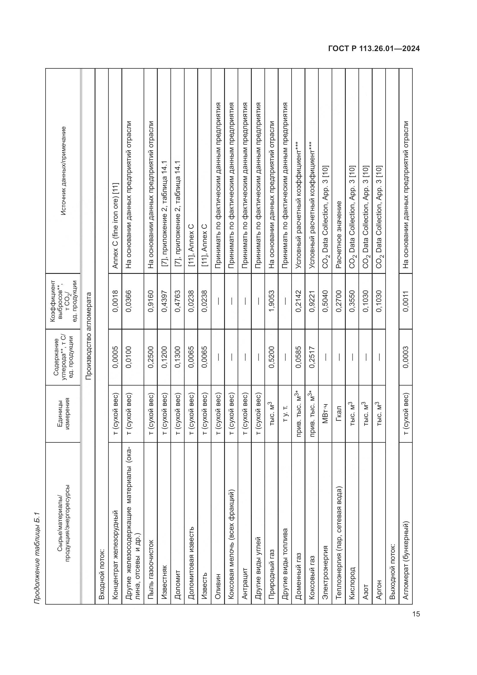 ГОСТ Р 113.26.01-2024, страница 19