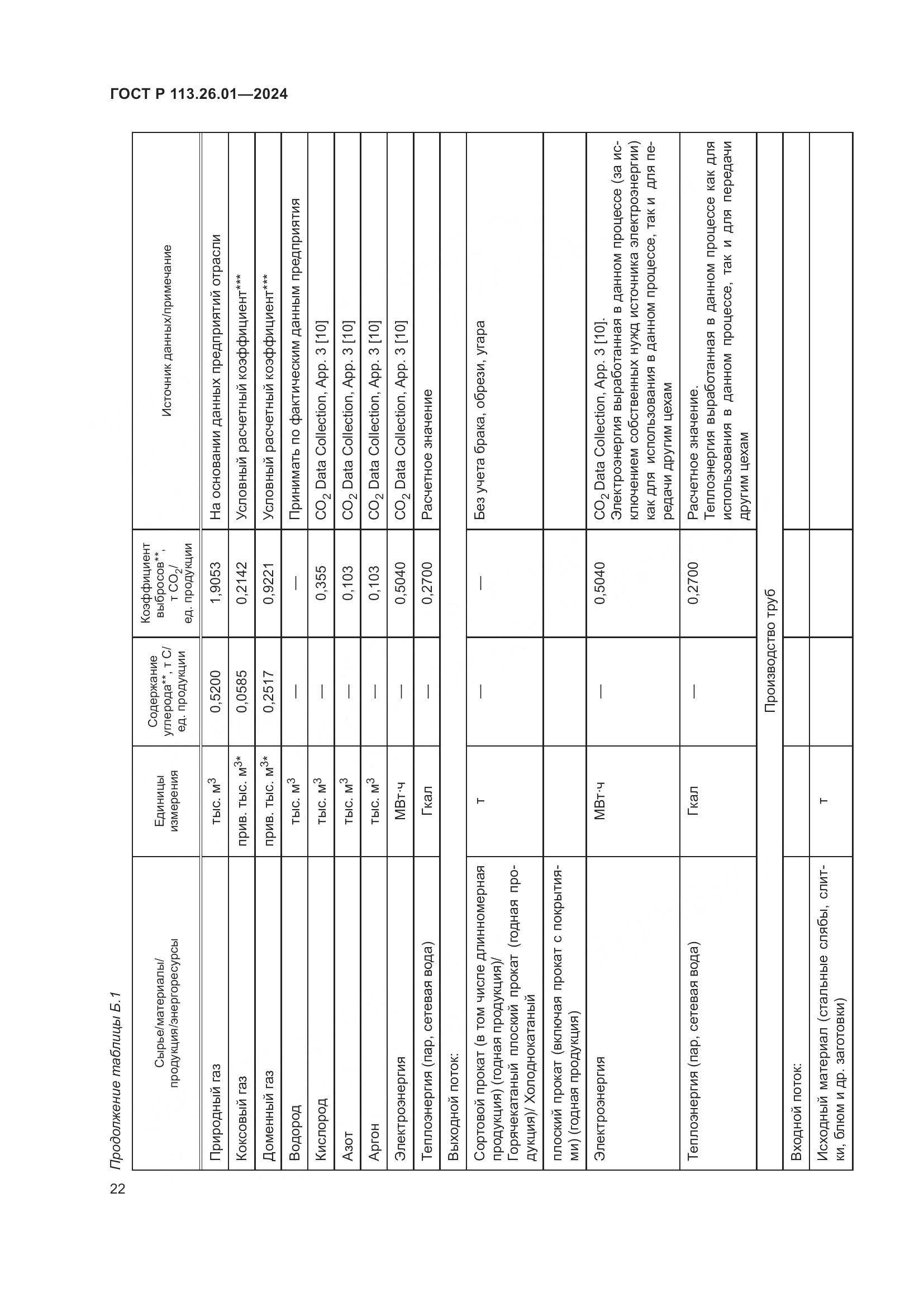 ГОСТ Р 113.26.01-2024, страница 26