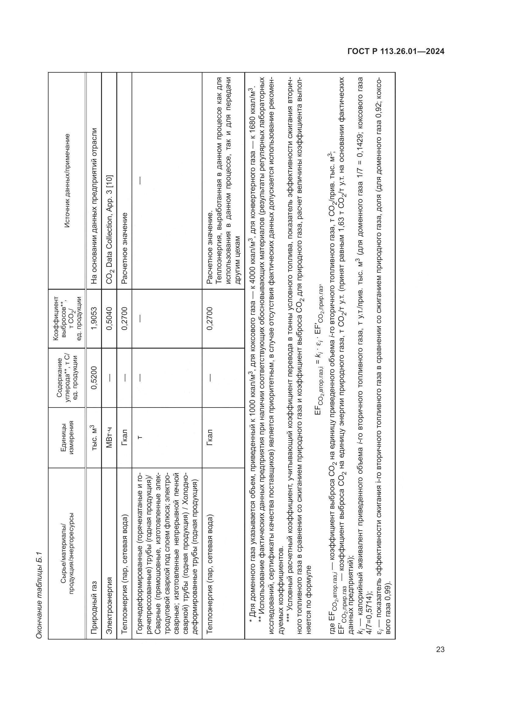 ГОСТ Р 113.26.01-2024, страница 27