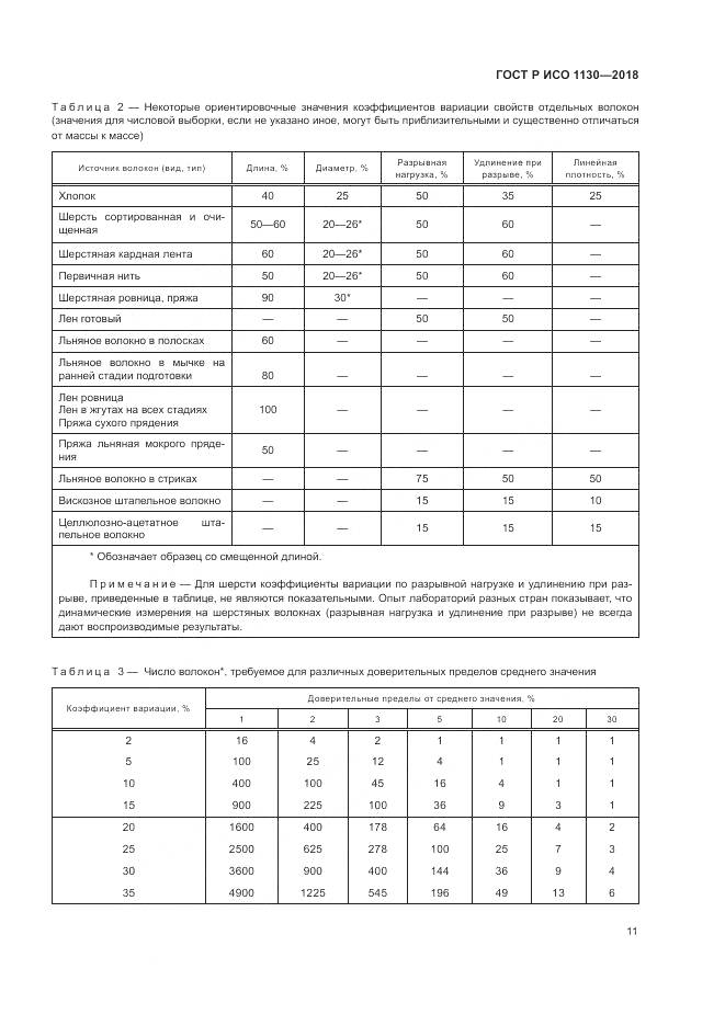ГОСТ Р ИСО 1130-2018, страница 15