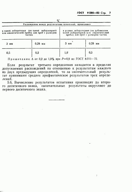 ГОСТ 11305-83, страница 9
