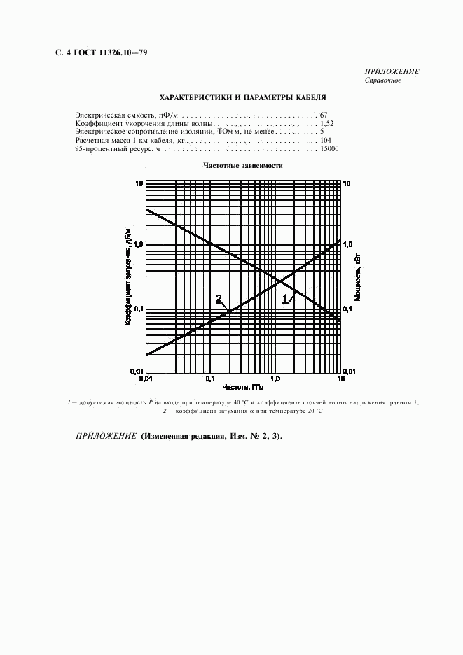 ГОСТ 11326.10-79, страница 5