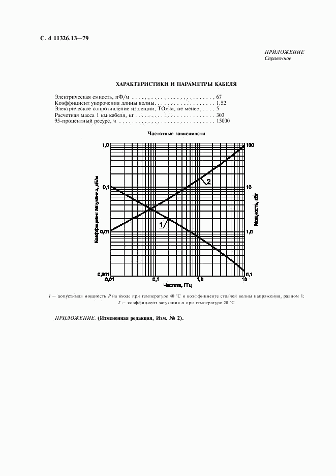ГОСТ 11326.13-79, страница 5